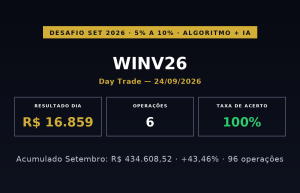 Capa: Desafio 5% a 10% | WINV26 — Day Trade | 24 de Setembro de 2026