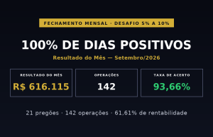 Capa: Setembro com 100% de Dias Positivos: o Fechamento Completo do Desafio 5% a 10%