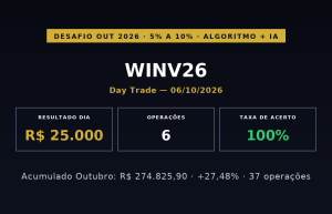Capa: Desafio 5% a 10% · 06/10/2026 · WIN Day Trade